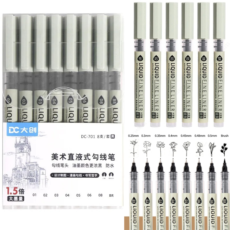 Lot de 5/8/12 stylos marqueurs - Copic Marker Sketch avis et prix