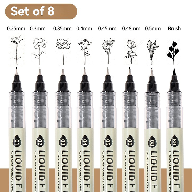 Lot de 5/8/12 stylos marqueurs - Copic Marker Sketch avis et prix