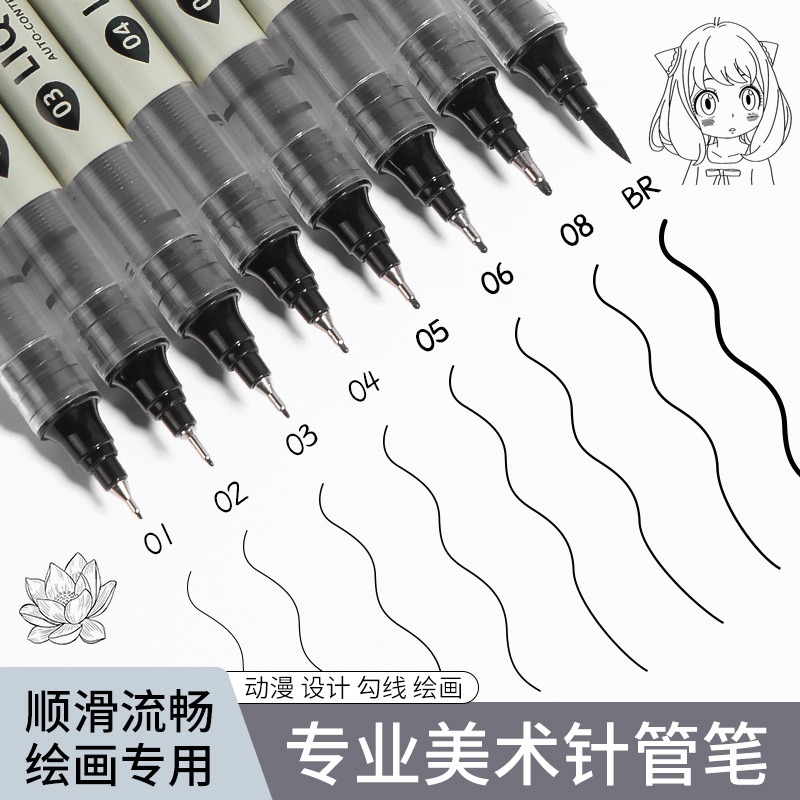 Lot de 5/8/12 stylos marqueurs - Copic Marker Sketch avis et prix